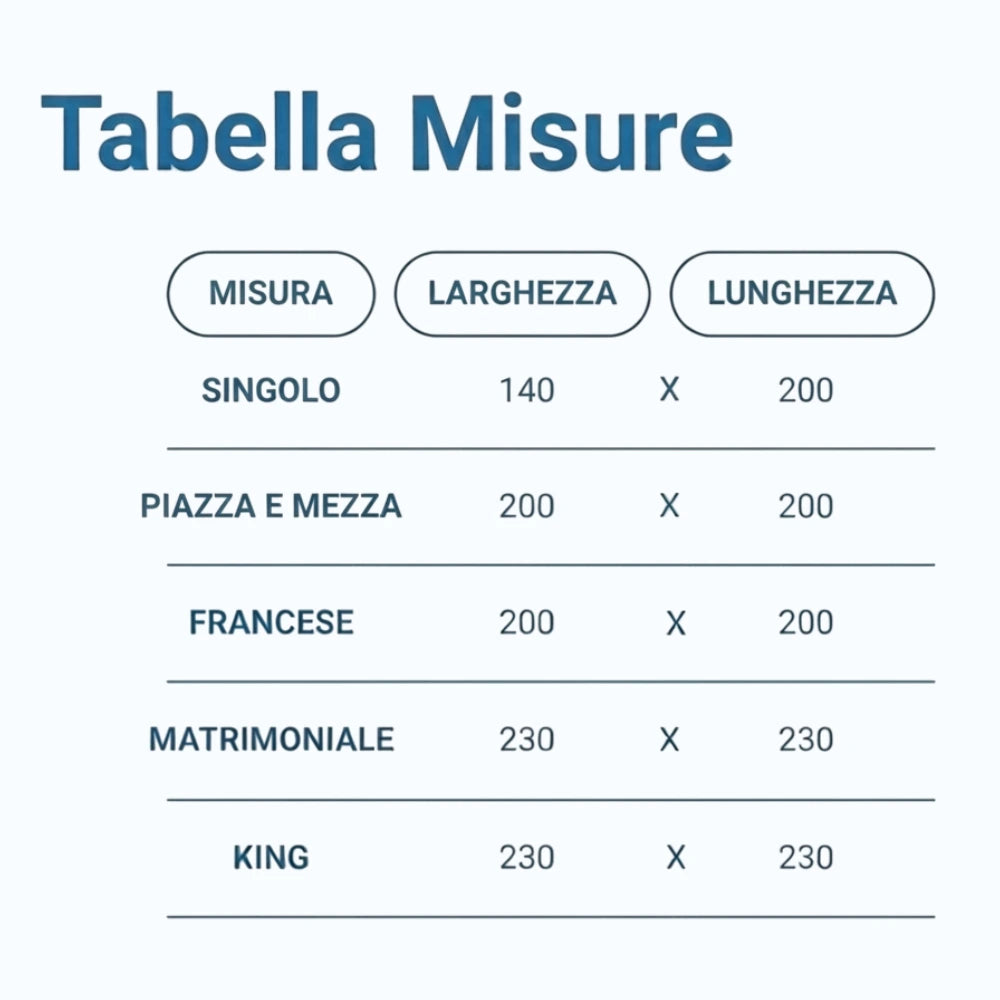 Reeest DormiPuro® — Il Piumone Che Lavi Come un Lenzuolo